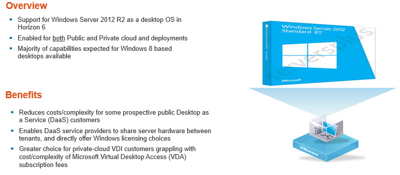 Support for Windows Server 2012 R2 as a desktop OS in Horizon 6.1
