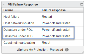 vSphere HA component protection