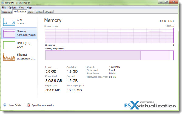 Windows 8 Task Manager for Windows 7 - DBC Task Manager
