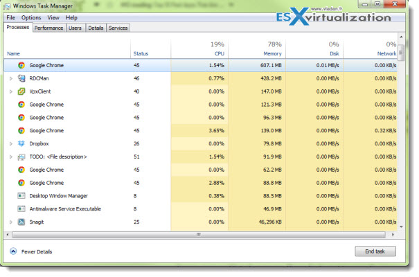 Features of DBC Task Manager:
