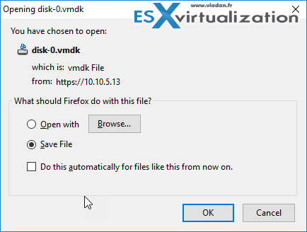 Export ESXi nested as template