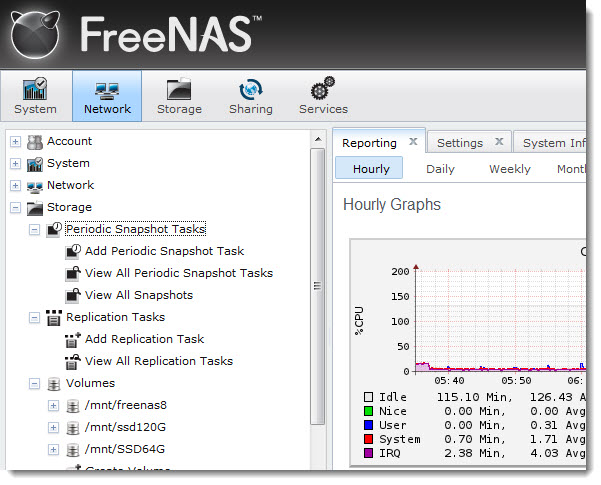 How to install and configure FreeNAS 8
