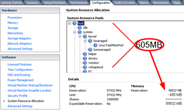 VMware HA Slot sizes