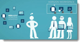 VMware Horizon Workspace