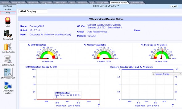 Phd Virtual Monitor dashboard alerts