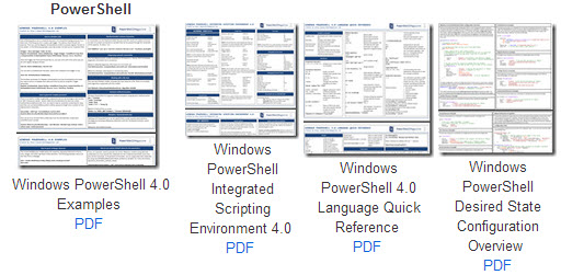 PowerShell Posters
