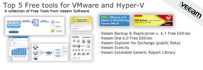 Top 5 Free tools for VMware and Hyper-V