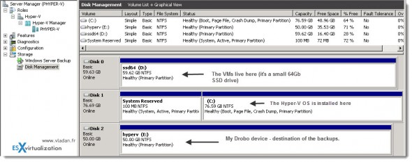 Trilead VM Explorer 4.0 - VMware vSphere and Microsoft Hyper-V backups - Server Manager View