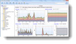 VEEAM Monitor -  Free product for monitoring Virtual Infrasctructure running VMware vSphere
