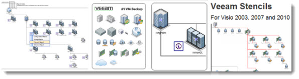 Veeam Stencils for Microsoft Visio