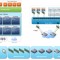Free VMware Icons and schemas in PPT format