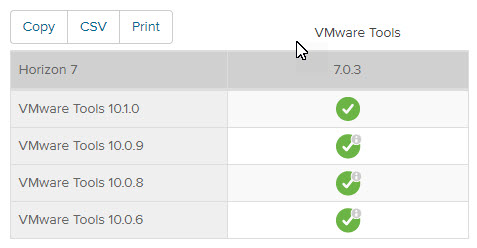 VMware Horizon View 7.0.3 compatibility matrix with VMware Tools