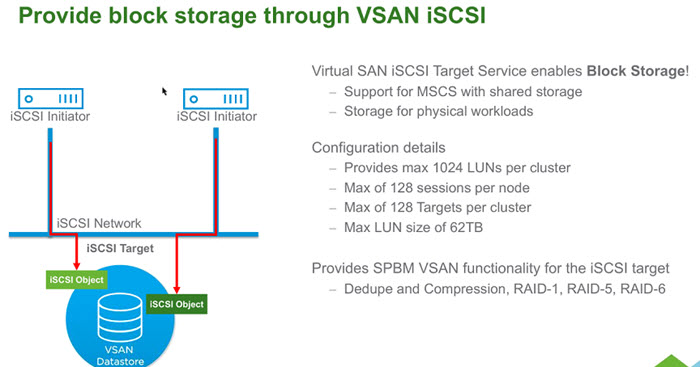 VMware VSAN 6.5 and iSCSI support