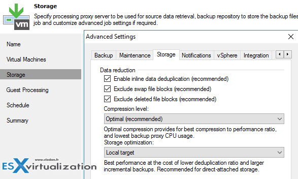 Veeam BitLooker - allows futher reduction of storage space
