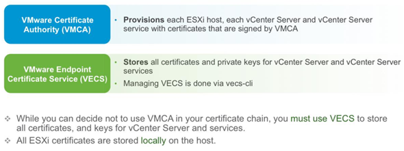 VMware vSphere 6 Features - certificate management