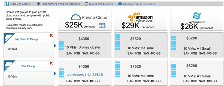 Compare Cloud Cost