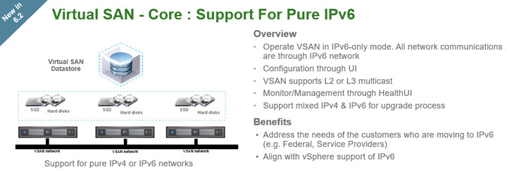 IPv6 support in VSAN 6.2 now