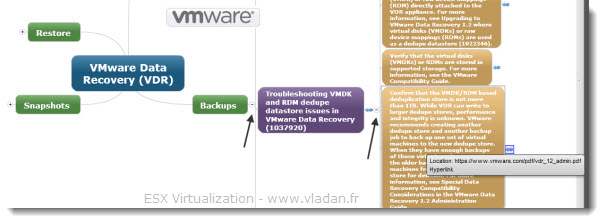 MindMap for VDR - a PDF Flash troubleshooting tool