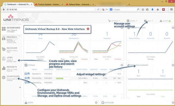 Unitrends Overview