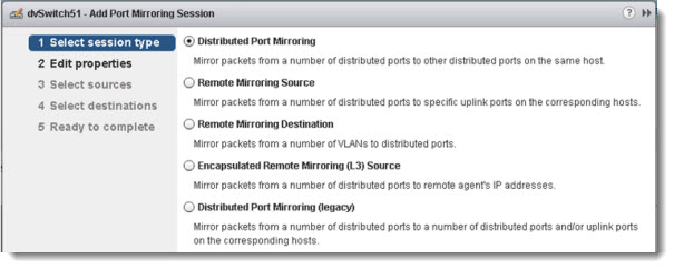 VMware vSphere 5.1 - port mirroring options
