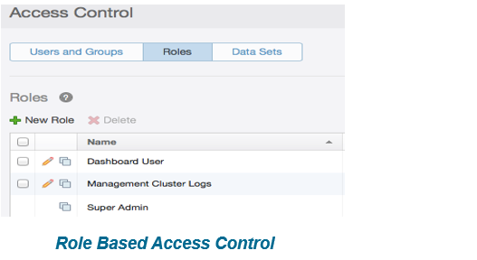 Log Insight 2.5 roles based access