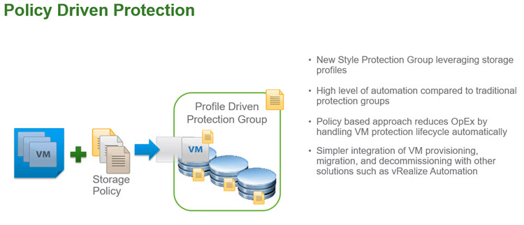 SRM 6.1 Policy Driven Protection