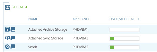 Unitrends Virtual Backup - Different roles of each appliance