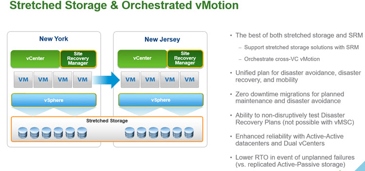 VMware SRM 6.1 allows stretched storage and orchestrated vMotion