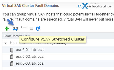 VMware VSAN 6.1