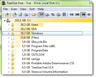 TreeSize Free Edition
