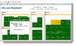 vScope Explorer-Free Tool from vKernel