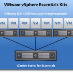 vSphere Essentials Kit