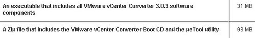 vcenter-converter-download01
