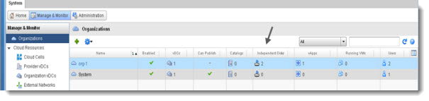 vCloud Director 5.1 New features - see independent disks