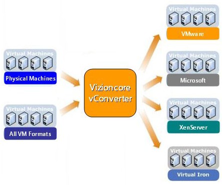 vconverter4.jpg