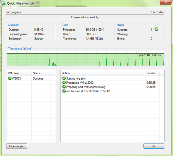 Migrate VMware VMs between hosts with Veeam Backup and Replication Free version