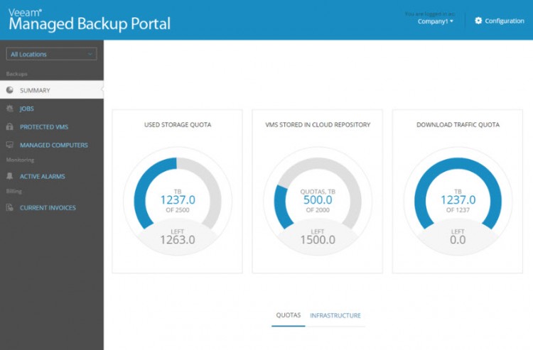 Veeam Backup Portal for Service Providers