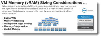 VM Memory (vRAM) Sizing Considerations