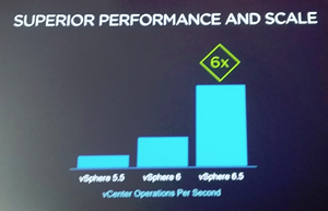 VMware vSphere 6.5 performance improvements