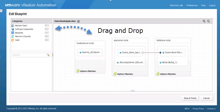 Drag and Drop within the Converged Blueprint Designer (CBP)