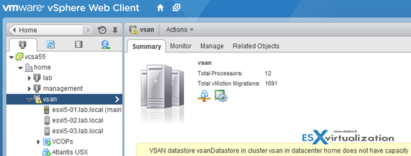 vsan datastore in cluster does not have capacity
