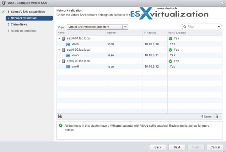 VSAN 6.2 Assistant - networking