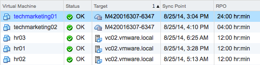 VMware vSphere Replication 5.8