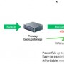Veeam WAN Accelerator Schema