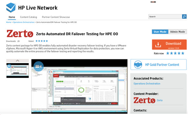 Zerto Automated DR Failover Testing for HPE OO