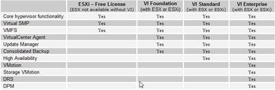 esx-esxi-compare.jpg