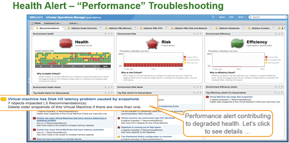 Health Alert - performance troubleshooting