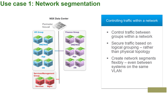 Micro Segmentation Use Case 1