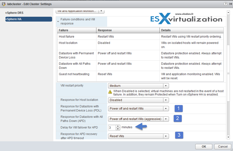 vSphere HA advanced features