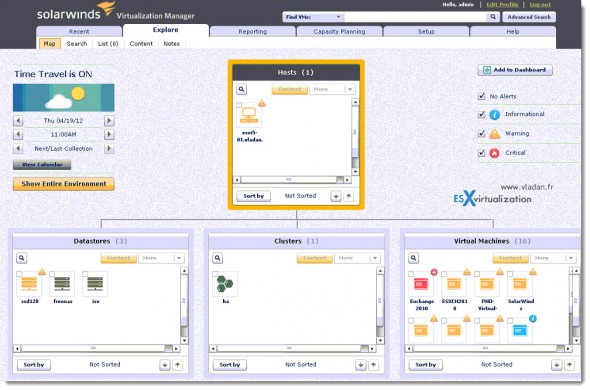 Virtualization Manager - Solarwind - Time Travel on